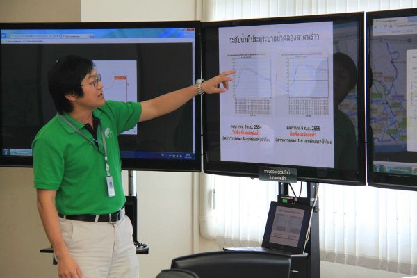 นักวิจัยกำลังอธิบายถึงอัตราการลดลงของระดับน้ำที่ประตูระบายน้ำคลองลาดพร้าว